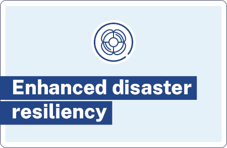 Enhanced disaster resiliency